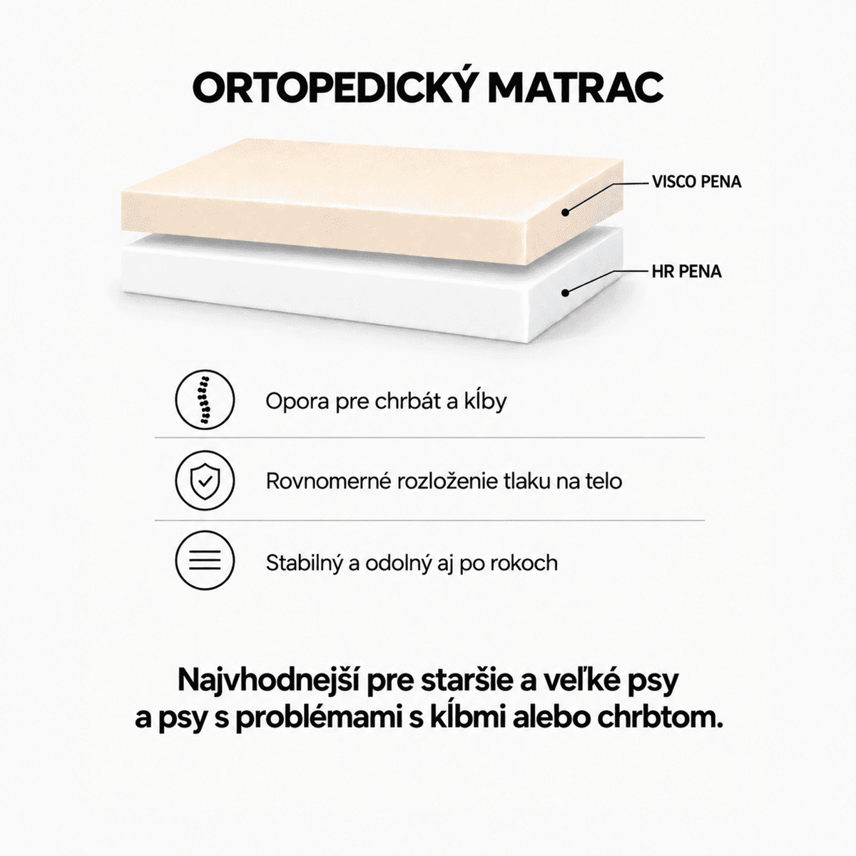 Ortopedický matrac pre Psa NORD Sivý